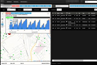 Tiga Menit untuk Memahami Teknologi RFID