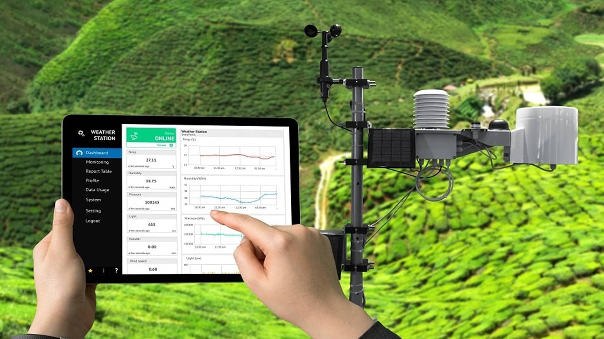 Memanfaatkan RFID untuk Pemantauan Lingkungan: Memajukan Stasiun Cuaca Pintar dan Perlindungan Ekologis