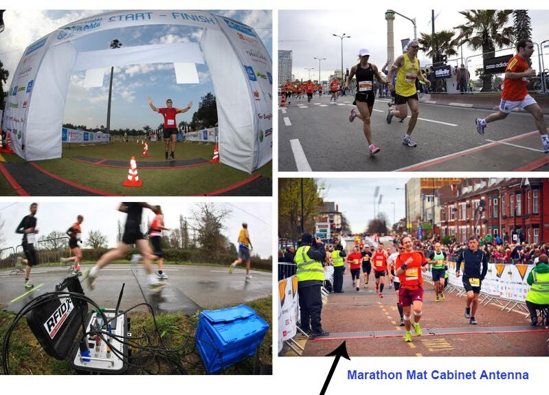 Antena Alas Lantai RFID UHF Pengatur Waktu Olahraga Maraton Warna Biru