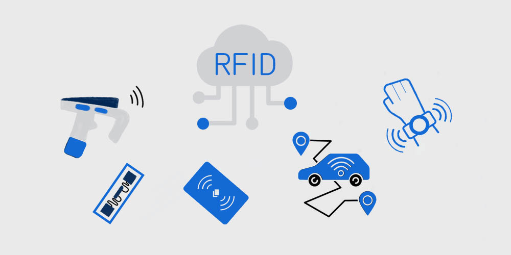 Mengapa Pembaca RFID Tertanam Sangat Penting untuk Aplikasi IoT Modern